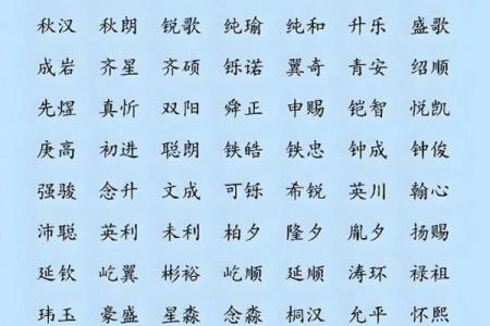 2019年3月29号亥时出生的男孩起名时要注意什么姓名