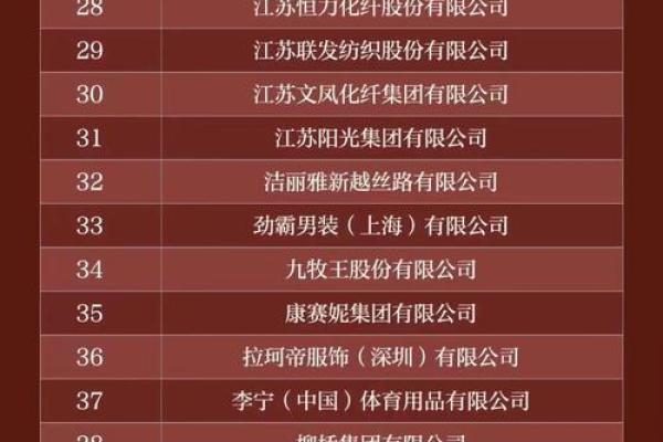 服装公司名字大全-名字大全姓名
