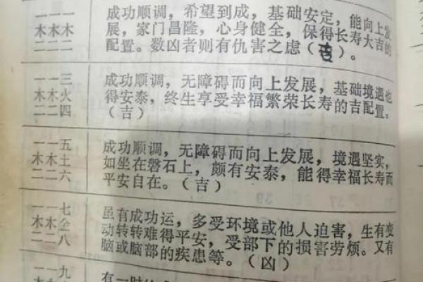 81个数理含义详细解析-姓名学-姓名分析姓名