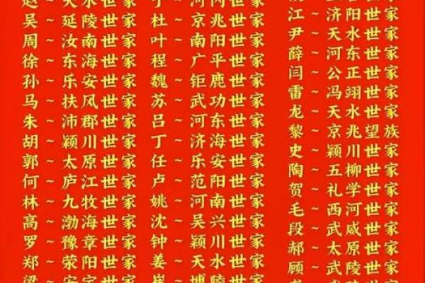 姓百里的名人-姓名学-华易算命网姓名