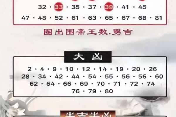 姓百里的名人-姓名学-华易算命网姓名