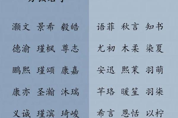 2019年5月16号子时出生的男孩应该起什么样的名字姓名