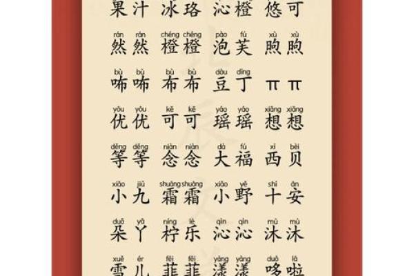 给宝宝起乳名需要注意哪些-姓名学-华易网姓名