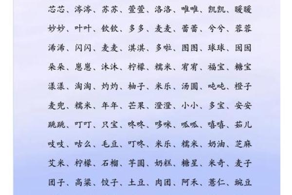 给宝宝起乳名需要注意哪些-姓名学-华易网姓名