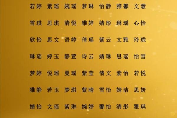 一些寓意美好的起名用字-姓名学姓名