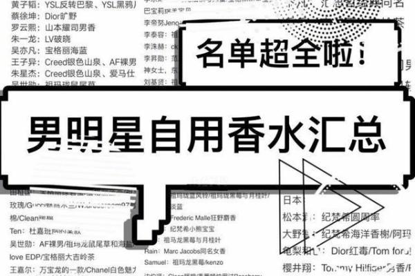 香水产品命名方法-姓名学-华易网姓名 香水产品命名方法-姓名学-华易网姓名