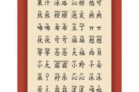 给宝宝起乳名需要注意哪些-姓名学-华易网姓名