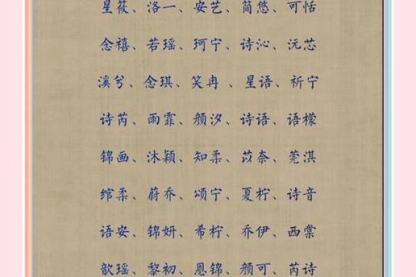 闵姓女孩名字大全-闵姓女孩起名字大全-闵姓名字大全姓名