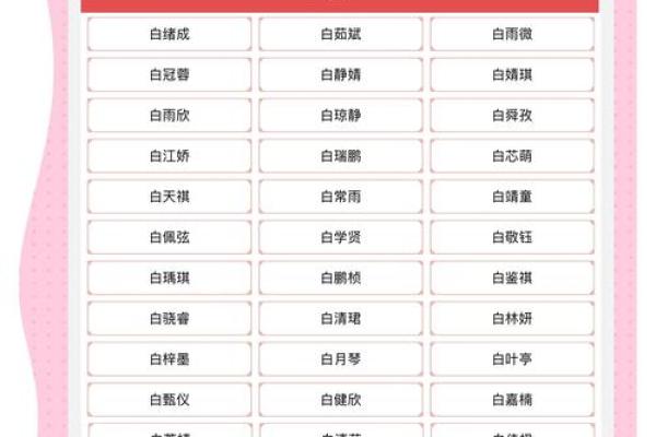 2019年处暑出生的女宝宝应该怎么取名？姓名