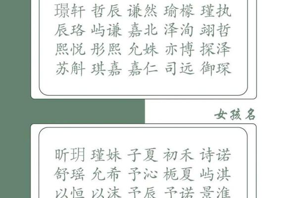 2019年5月24号丑时出生的男孩起名时要注意什么姓名