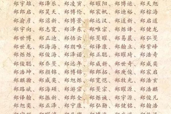 姓郑的名人-名人大全-姓名学-华易算命网姓名