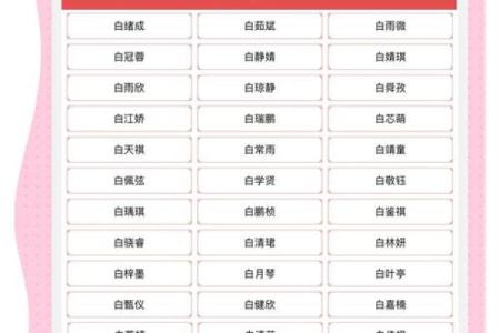 2019年处暑出生的女宝宝应该怎么取名？姓名