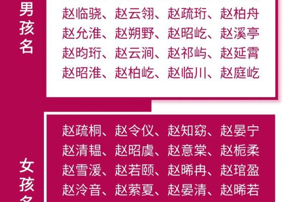 2019年3月30号未时出生的男孩起名方法姓名