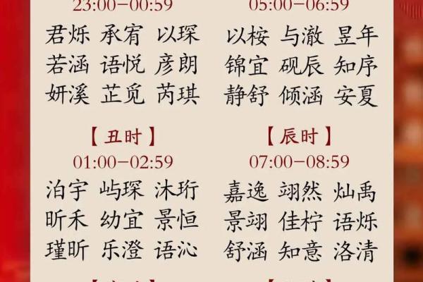 2019年3月30号未时出生的男孩起名方法姓名