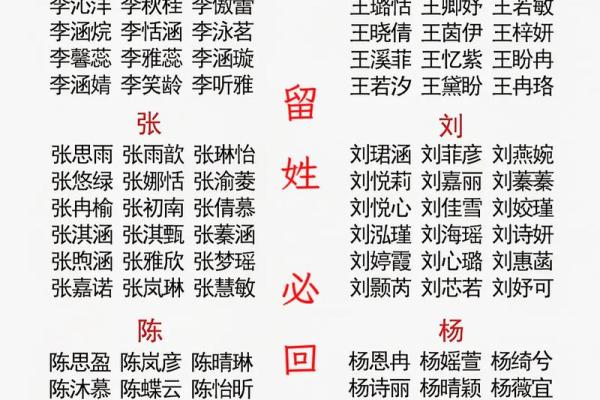 2019年出生的姓周女孩如何起名，宜用什么字姓名_1