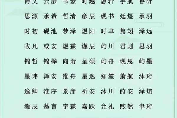 2019年出生的姓邓男孩如何起名，宜用什么字姓名