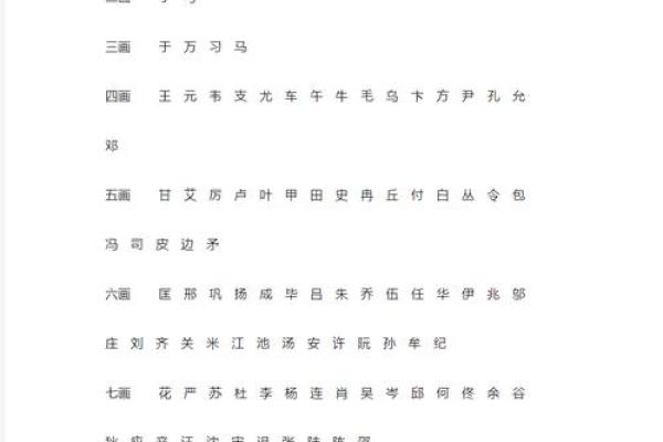 姓巩的名人-姓名学-华易算命网姓名