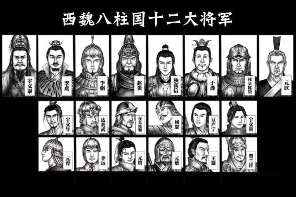 姓宇文的名人-姓名学-华易算命网姓名