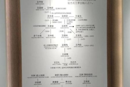 茅姓女孩名字大全-茅姓女孩起名字大全-茅姓名字大全姓名