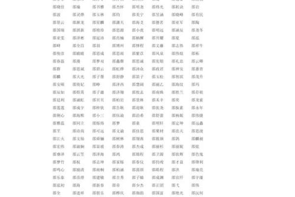 姓钭的名人-姓名学-华易算命网姓名