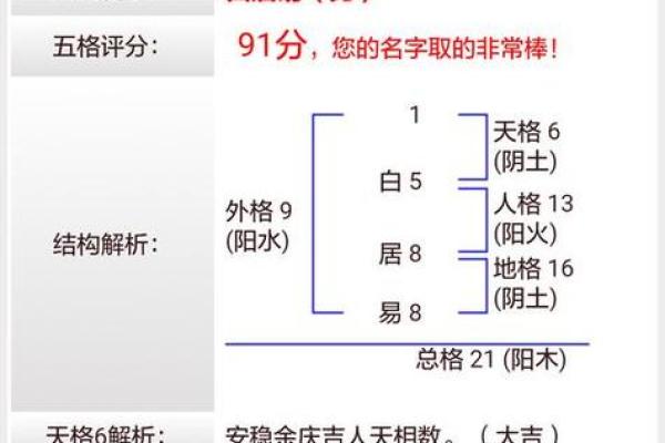 姓荣的名人-姓名学-华易算命网姓名