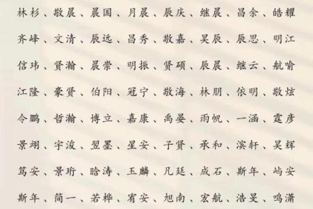 2019年3月16号辰时出生的男孩要怎么起名字姓名