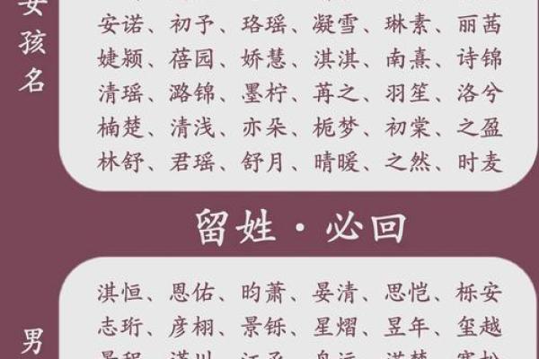 2011年兔宝宝取名的10项思路参考-姓名学-姓名分析姓名