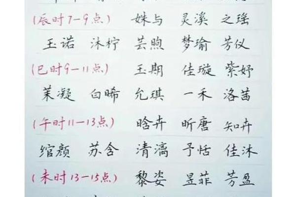 2011年兔宝宝取名的10项思路参考-姓名学-姓名分析姓名