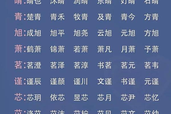 2019年5月12号卯时出生的男孩要怎么起名字姓名