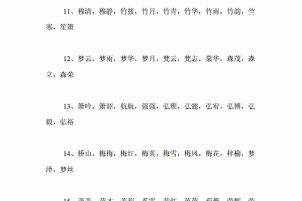 带木字旁的女孩名字-名字大全-姓名学-华易算命网姓名