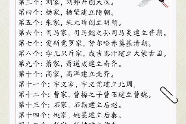 司马家族的字辈排行和宗祠对联-姓名学-华易算命网姓名