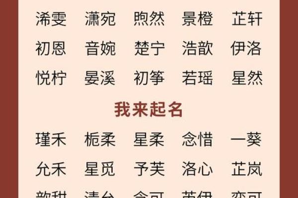 名字与个性-姓名学-姓名分析姓名