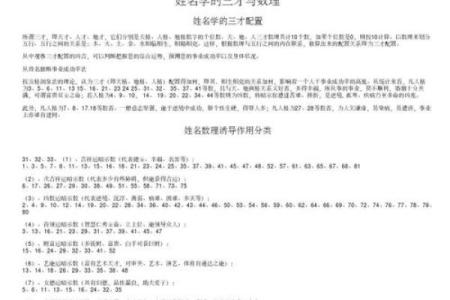 用名字测性格-姓名学-姓名分析姓名