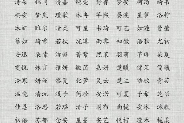 苗姓女孩名字大全-苗姓女孩起名字大全-苗姓名字大全姓名