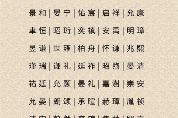 2021年母亲节出生的男孩起什么名字好？姓名