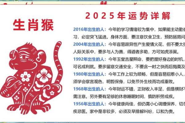 属猴辛时出生的男孩应该如何起名，用什么字好姓名