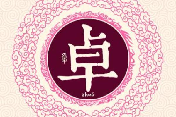 姓卓的名人-姓名学-华易算命网姓名
