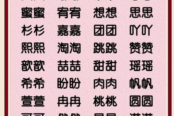 双胞胎男孩起乳名的方法和参考字有哪些-姓名学-华易网姓名