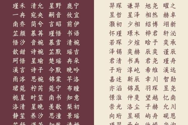 农历四月牛宝宝名字大全,温暖有朝气的男孩女孩名字姓名