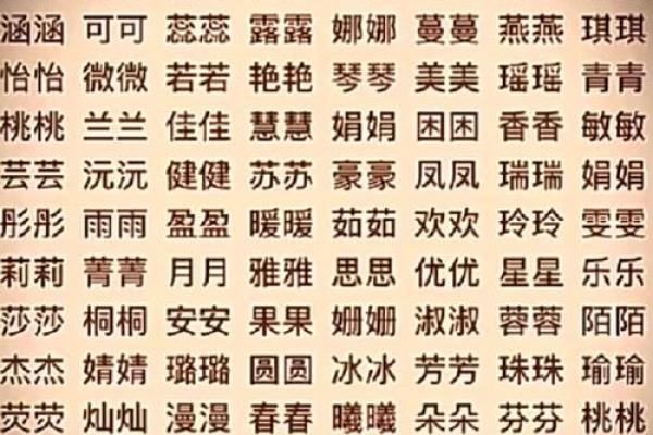 明星和星二代还有名人的小名都是什么-姓名学-华易网姓名