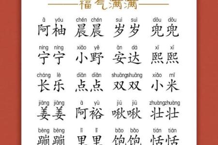 吉祥和富有寓意的小名都是有哪些-姓名学-华易网姓名