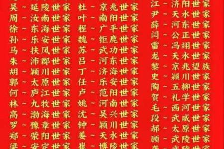 酆姓男孩名字大全-酆姓男孩起名字大全-酆姓名字大全姓名