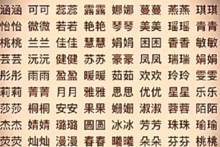 明星和星二代还有名人的小名都是什么-姓名学-华易网姓名