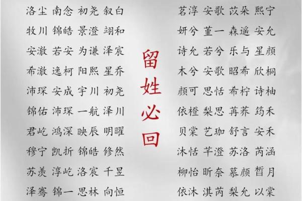2019年3月19号辰时出生的男孩起名时要注意什么姓名