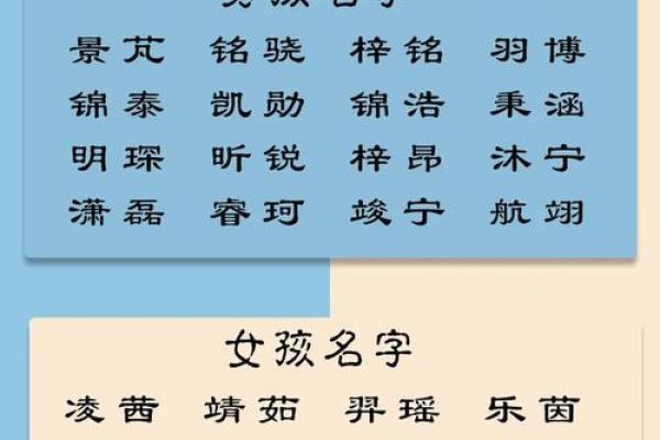 2019年5月8号卯时出生的男孩应该起什么样的名字姓名