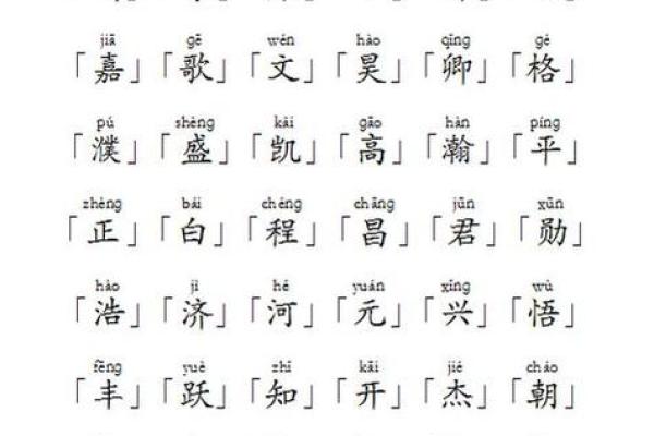 单姓女孩名字大全-单姓女孩起名字大全-单姓名字大全姓名