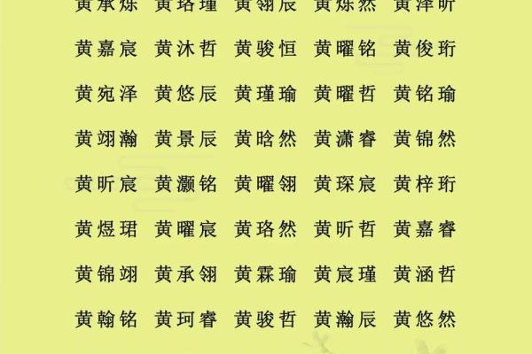 单姓女孩名字大全-单姓女孩起名字大全-单姓名字大全姓名