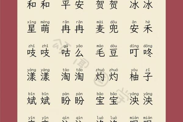 男宝宝乳名大全分别是什么-姓名学-华易网姓名 男宝宝乳名大全分别是什么-姓名学-华易网姓名