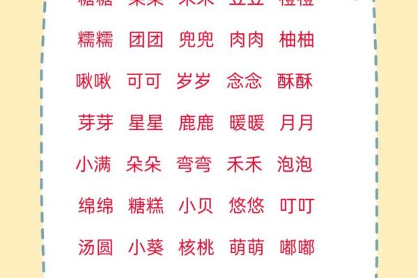 男宝宝乳名大全分别是什么-姓名学-华易网姓名 男宝宝乳名大全分别是什么-姓名学-华易网姓名