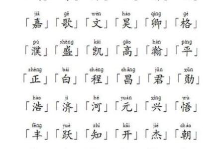 单姓女孩名字大全-单姓女孩起名字大全-单姓名字大全姓名